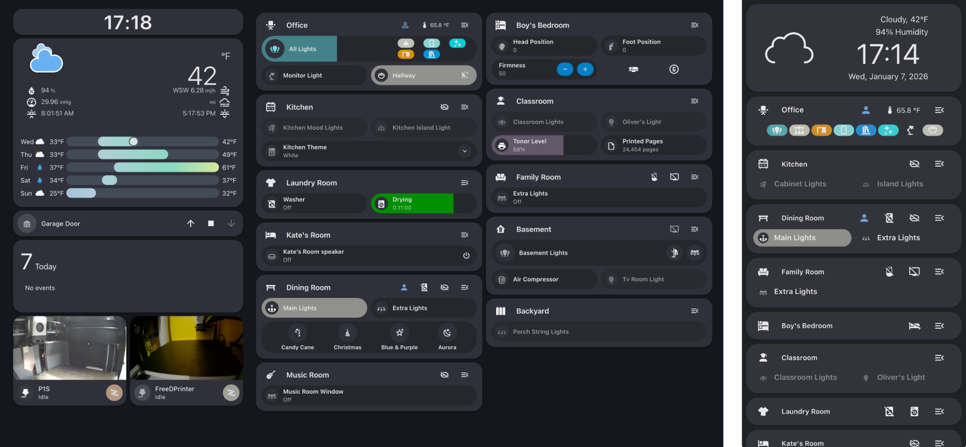 Placeholder: Photo of your server rack or Home Assistant dashboard